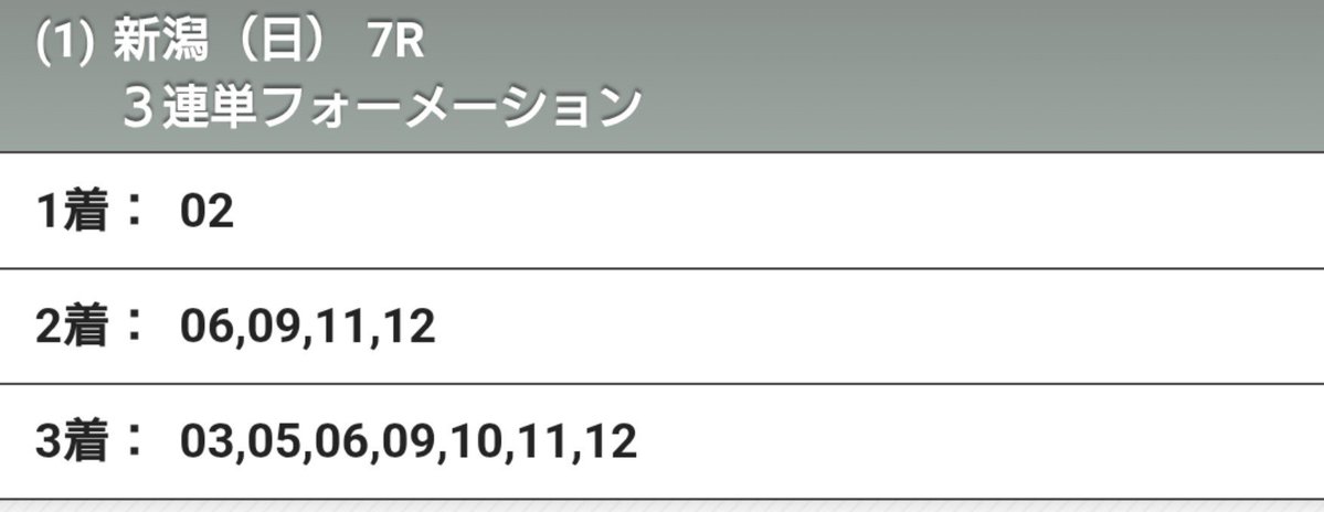 5Shusui6's tweet photo. #レパードＳ 予想🏇
◎ファイアマン
○メルカントゥール
▲ショウナンバンライ
△ドンエレクトス
★パイロマンサー
☆タガノアバンドーネ
ファイアマンはキックバックをくらわずに競馬できればこのメンバーでも勝てる能力はある
条件付きたけど賭けてみる
#レパードステークス #競馬予想 https://t.co/5G6HaW83Rt