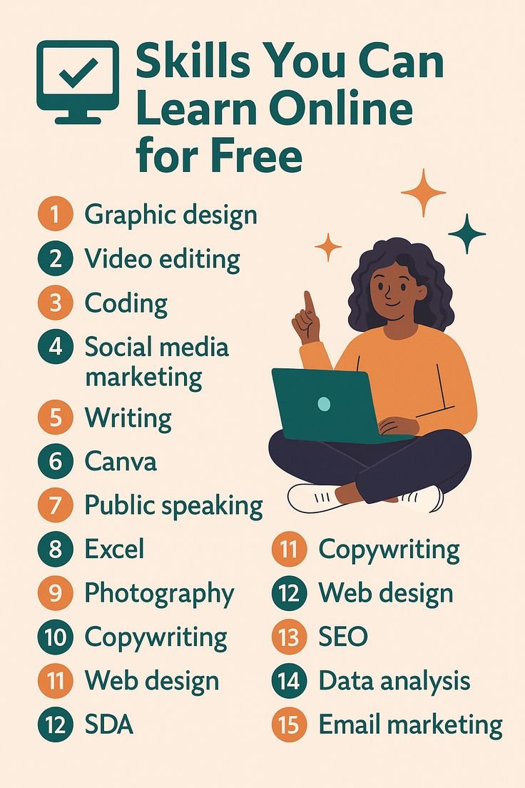 Tech_XRavixAI's tweet photo. One Skill.
One Decision.
One New Beginning.

Just one skill from this list could become—

→ Your first online income
→ A new career
→ Your own business

The right skill can change your future.

🔖 Save this post.

👤 Follow @Tech_XRavixAI for more AI, Tech &amp; Career tips. https://t.co/2uPaETobTt
