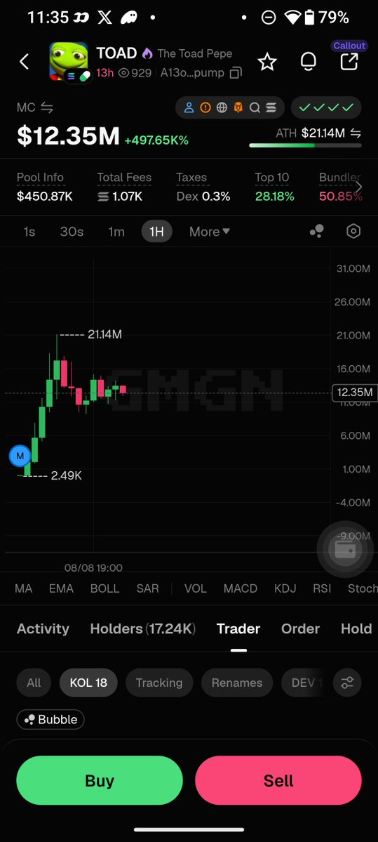 thechartgirl's tweet photo. Nice bull flag on $TOAD https://t.co/IJGCjE3hFX