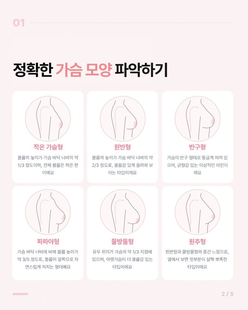 underwear__pro's tweet photo. 가슴 모양별 추천 브라 스타일 정리해봤습니다. https://t.co/DEiUMAH8U3