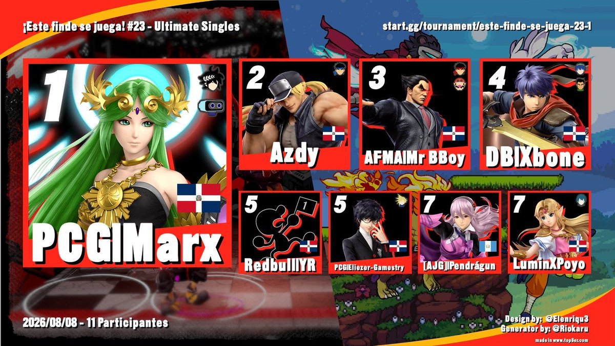 YR_SBU's tweet photo. Guys, we played well... unfortunately the internet wasn't on our side but we managed to get a good position in the end 

Ignore the "Red Bull" thing, obviously I'm not on the team 😔 https://t.co/c8xjs79DxK