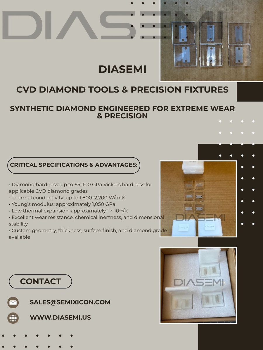 DiamondSemi's tweet photo. DIASEMI CVD Diamond Tools&Precision Fixtures
https://t.co/uA2KnswaVF
sales@semixicon.com
#CVDDiamond #MPCVDDiamond #SyntheticDiamond #DiamondTools #DiamondTooling #DiamondFixture #PrecisionTooling #DiamondBlade #DiamondKnife #WearResistance #UltraHardMaterial #PrecisionMachining https://t.co/qOaaL7AYYI