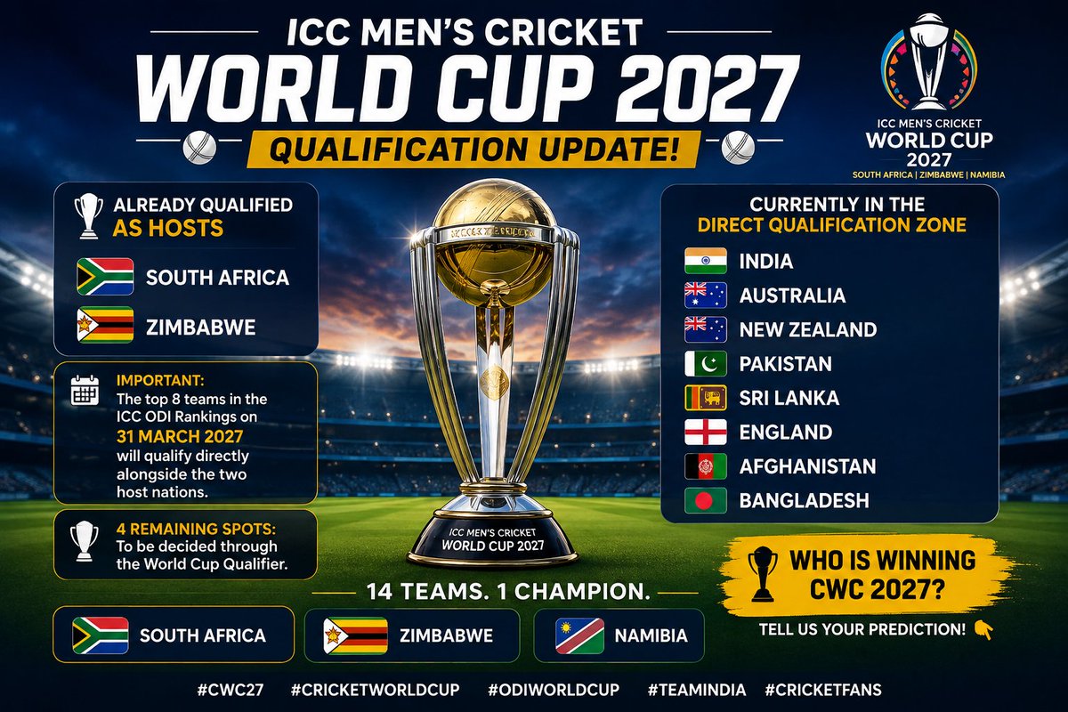IndCricUpdate tweet picture