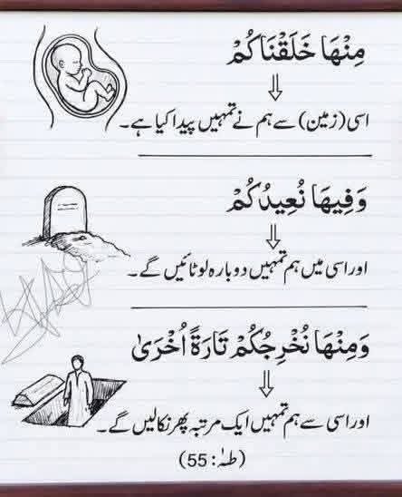SharafatQu54886's tweet photo. Allah created us sent us into this world, gave us death and will raise us again to stand before Him Therefore we should remember our Lord and prepare for the Hereafter https://t.co/YEKodD9vgj