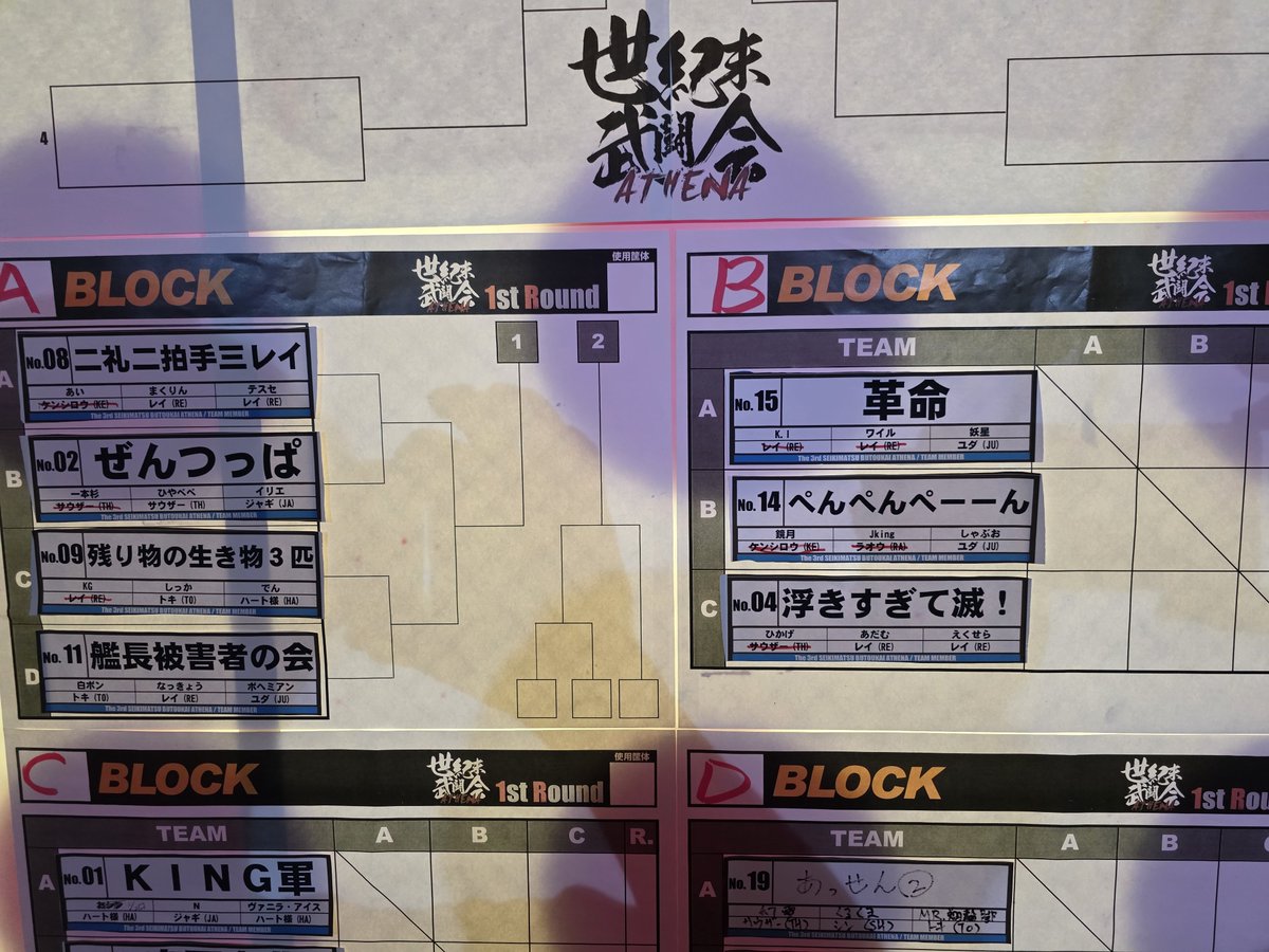 ki_mayuyu's tweet photo. 第三回世紀末武闘会ATHENA固定3on3本戦、いよいよ開始！配信と組み合わせはこちら。

https://t.co/X7y7twqt4p https://t.co/tLOX8cPMNB