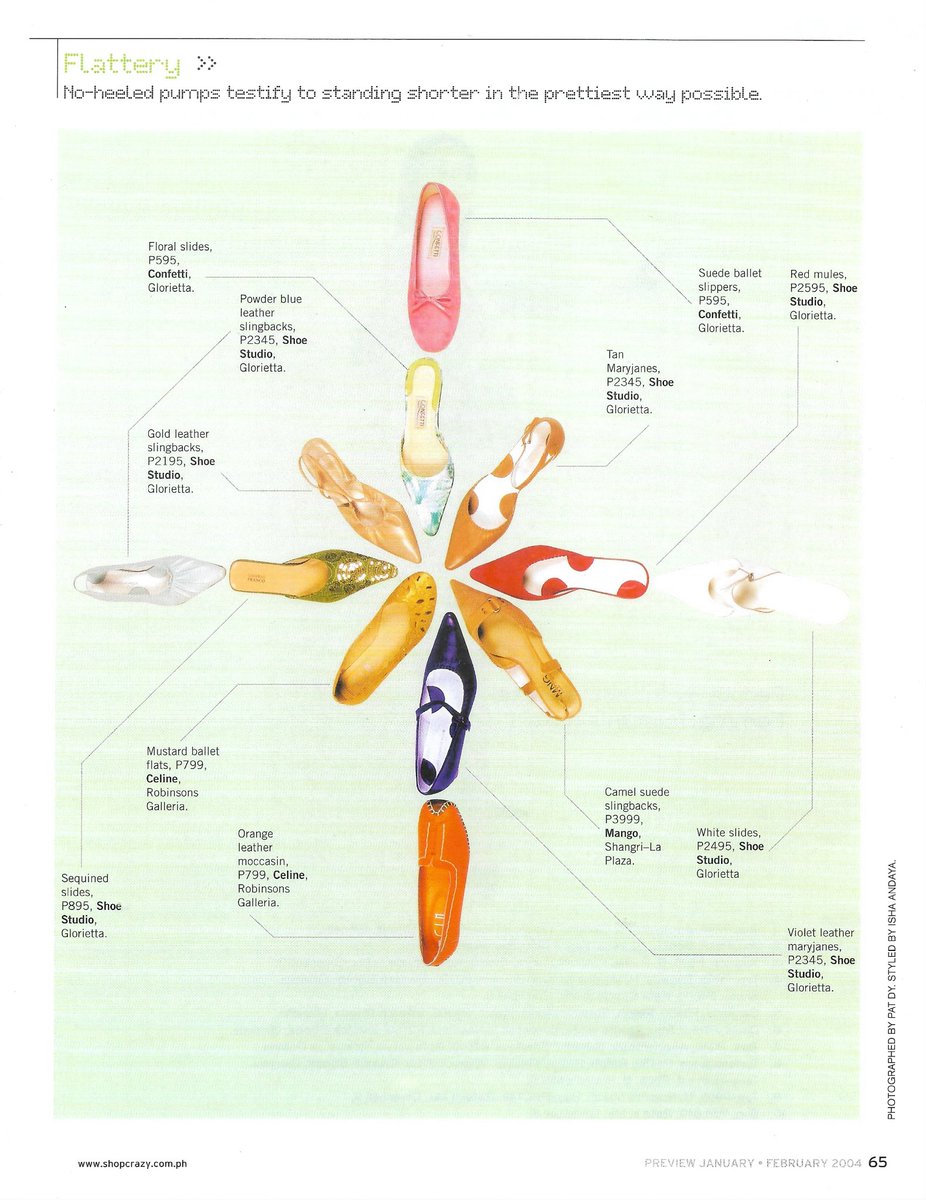 glossyarchive's tweet photo. more of preview’s 2004 approach to page design that i’m still totally obsessed with https://t.co/b7k29lJaEi