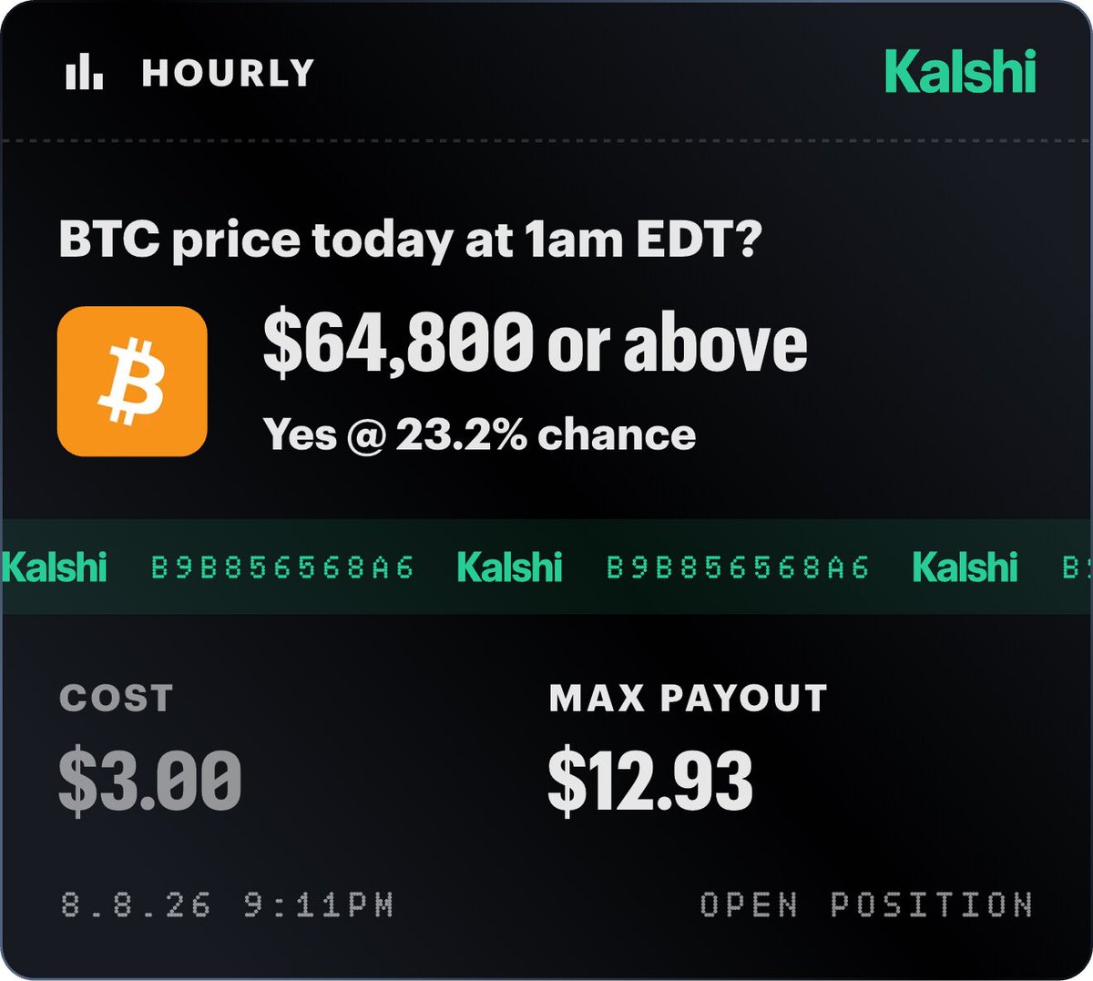 CTA_STW's tweet photo. Hey! I just made a prediction on Kalshi. Think you'd call it differently? Try it here: https://t.co/lCYVoC2x2Q https://t.co/FIswSBtuaP