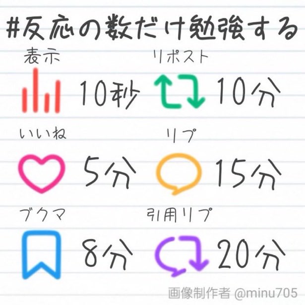 mememurasinja's tweet photo. 多分そんな来ないぜ！ https://t.co/pdsASQuCFE