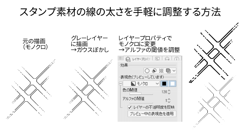 horitora3's tweet photo. スタンプ素材の線の太さはこういう方法で調整も出来ます😄
グレーレイヤーに描画→ぼかし→レイヤーをモノクロにしてアルファの閾値で調整 https://t.co/U8xzgC3DuK