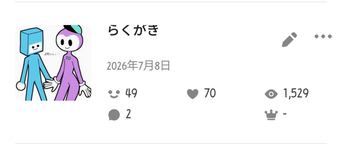 su_omoti's tweet photo. 先月あげた一枚絵はまだブクマ伸びるのにまとめが全然伸びない🥲
サムネいらなかった？😭 https://t.co/G9IhOppgvh