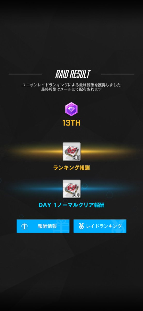 NIKKEMAONO's tweet photo. ユニレの精算完了です‼️
13位🏆✨メンバーの頑張りに感謝🙏
そして2年弱空席だったサブマス枠ですが、真義さんとよたさんが引き受けてくれることになりました👏
新生エーデルリッターをこれからよろしくお願いします🥳
新規メンバーも1名募集中なので是非よろしくお願いします👍 https://t.co/qHPLFDnVOm