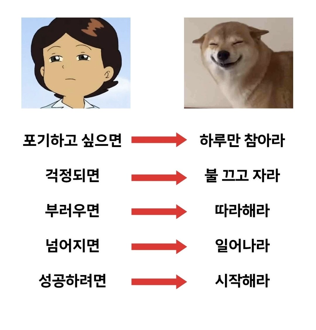 Love_m_s_286's tweet photo. 인생을 단순하게 사는 방법

'뭐라는거야 말이쉽지' 싶겠지만, 이게 다 맞는 말이다. https://t.co/LuqFdhxSR5