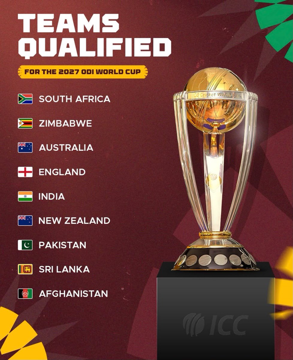 UsmanOffical56's tweet photo. 🚨 2027 ODI World Cup Qualification Update! 🏏🌍

🇿🇦 South Africa & 🇿🇼 Zimbabwe have secured automatic qualification as co-hosts.

The remaining 8 direct spots will be decided by the ICC ODI rankings. 📊

🇦🇫 Afghanistan — 7th (90 pts)
🇧🇩 Bangladesh — 9th (83 pts)
🇯🇲 West Indies — 10th (73 pts)

🔥 Bangladesh and West Indies will now battle it out in the Qualifiers for a place at the 2027 ODI World Cup! 🏆🌍