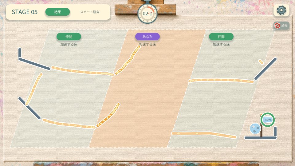 taka4um's tweet photo. 協力し合ってる感じがあり、とても楽しいゲームです！

お絵かきでボールを導こう！
#みんなで描いてボールGO
https://t.co/zOwH4rPnBh https://t.co/GnJ8xkydyl