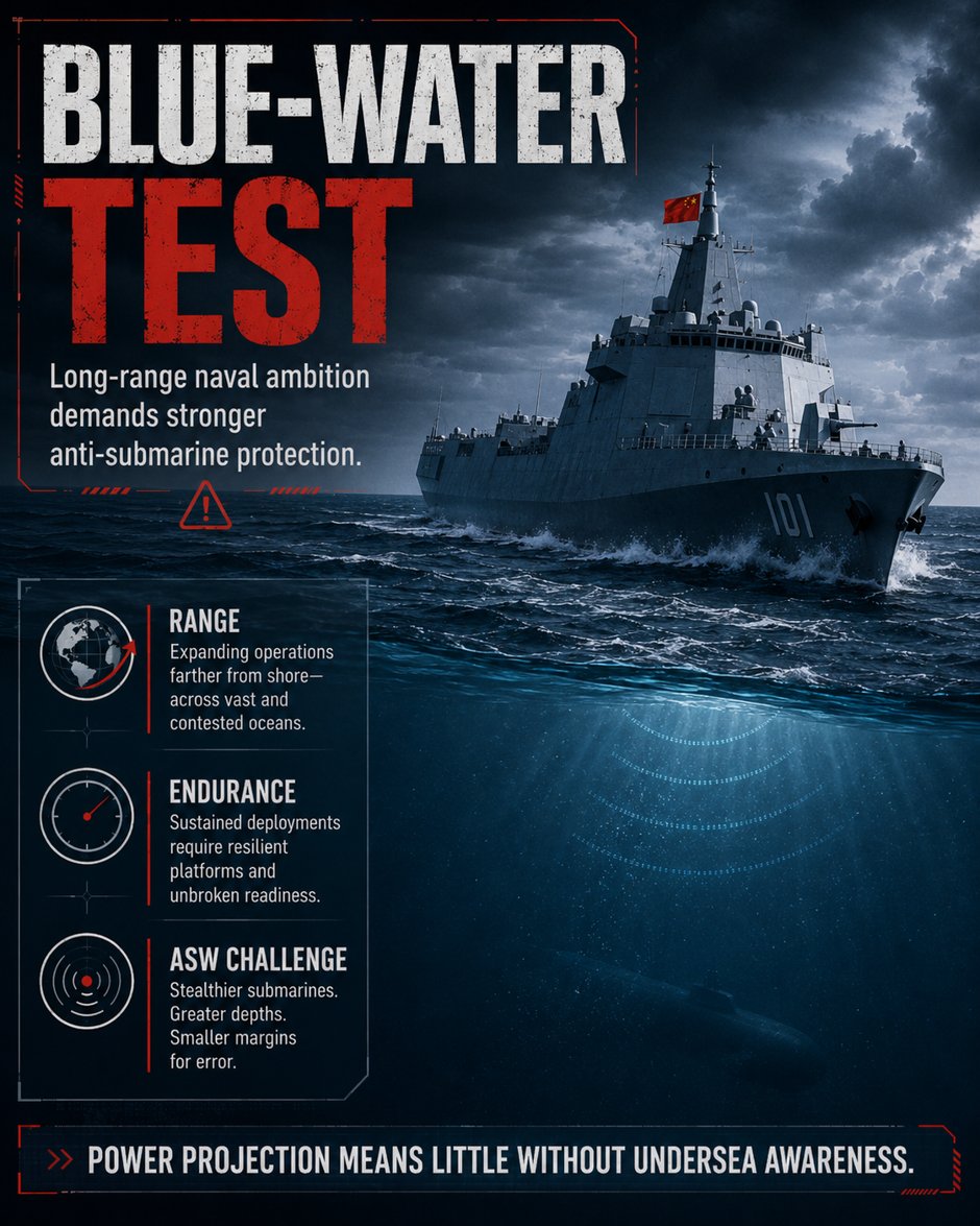 silent811sd's tweet photo. A submarine slipping through a defensive screen can threaten an entire naval formation. The Type 055 exercise therefore matters beyond one destroyer, because it tests the integrity of China’s broader fleet protection concept. #Type055 #PLANavy https://t.co/rSzSUnZDiv