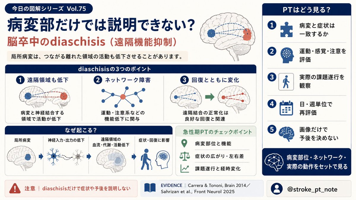 stroke_pt_note tweet picture
