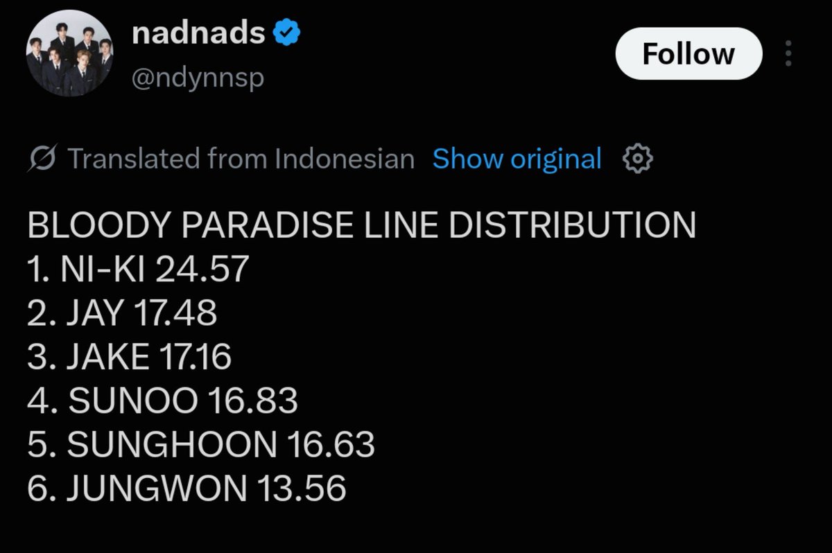 nkmurariki's tweet photo. If this is correct, isn't this the first time Ni-ki has had the most lines in a title track😭😭? 

From having the least or second least album after album, this makes me so happy. Pls let this not be just a one time thing🥹 https://t.co/mTVqhfBls4
