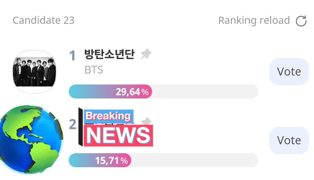moociimociiluvv's tweet photo. Untuk imbc end nnti malam ya prend, pantau terus sampai nnti sambil liat gap

[iMBC AWARDS] BEST MALE SINGER

🗓 29 juli ~ 9 agustus 2026
🗳 1 vote : 20 🩷
📥 aplikasi Idol Champ
https://t.co/ECyysK6cYX… https://t.co/BoIe3XWsxw