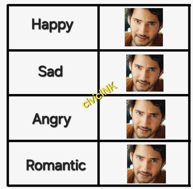 TypeWriteInk's tweet photo. 🗣️ Mahesh Babu has the range

Meanwhile the range he has 😭

#MaheshBabu https://t.co/F3TEv9r9Df