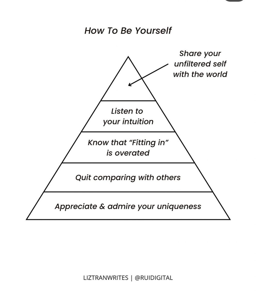 sxicex's tweet photo. 222 How to be yourself 
เริ่มต้นจากยอมรับมุมที่ตัวเองทีแบะแาจจะไม่เหมือนคนอื่นๆ

เลิกเปรียบเทียบ

รู้ว่าบางเรื่องการทำตัวให้เหมือนคนอื่นอาจจะไม่ใช่ทาง

ฟังเสียงตัวเอง

แสดงตัวตนออกมาได้เป็นธรรมชาติของตัวเราเอง https://t.co/cZPuoJmrS8