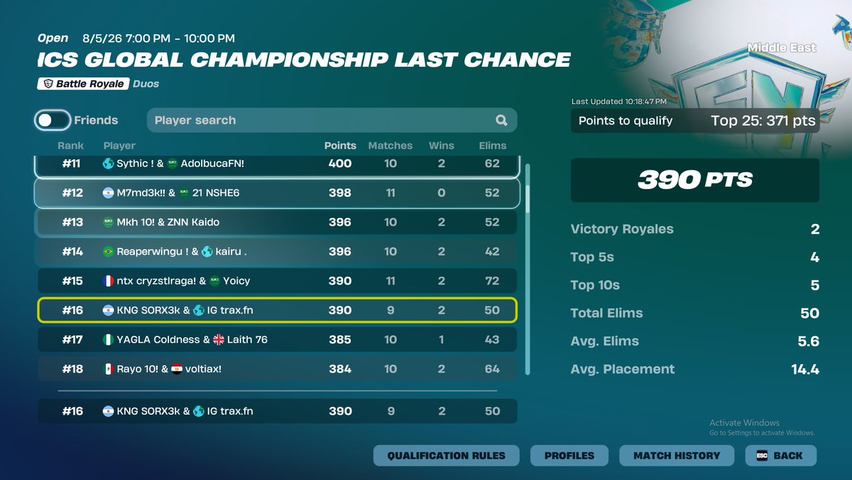 SWR_Trax's tweet photo. Here in LCQ global finals @Not_boter https://t.co/eQL9hyfwpa