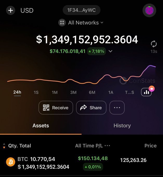 ai_task_rader's tweet photo. I just became a #BTC billionaire! 💰🚀  

To celebrate, I’m giving away 8 Bitcoin (880K) to one lucky person!  

To enter:  
✅ Follow me  
✅ Like + RT  
✅ Comment “DONE”  

Winner in 48h — good luck! 🌟
#Bitcoin #Bitcoin https://t.co/tsjqfK2o5b