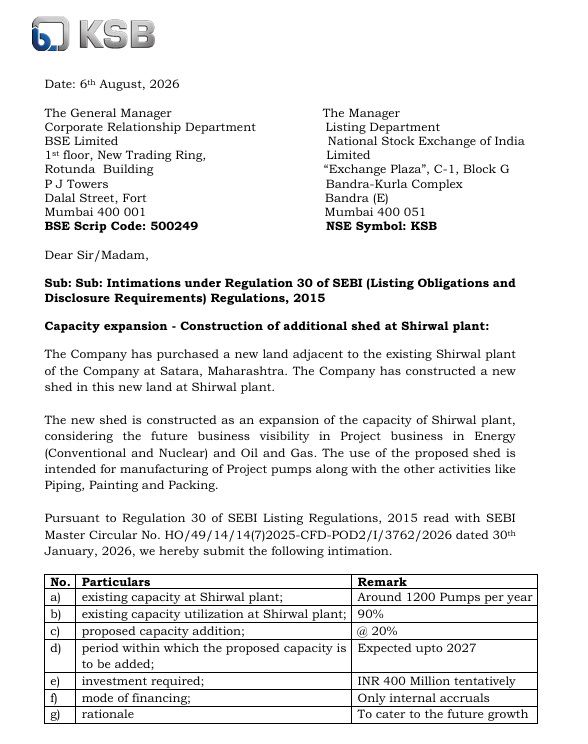 vluxeinvests's tweet photo. ⚙️ KSB to invest ₹40 Cr to expand Shirwal pump manufacturing capacity by 20%
👉🏻 Existing Capacity: ~1,200 pumps/year
👉🏻 Utilisation: 90%
👉🏻 Capacity Addition: ~20%
👉🏻 Investment: ₹40 Cr; funded through internal accruals
👉🏻 Timeline: Expansion expected by 2027
#KSB #Capex #Pumps #Manufacturing