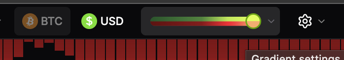 BratanPepe's tweet photo. @marketlens_app clear cache think fixed it, however my slider can only be moved from right to left.

in your video I see option of moving it from left to right, as well....hmmm https://t.co/8YXVrD9faZ