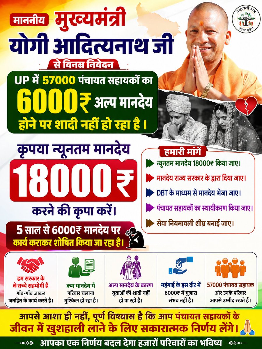 raviprakash212's tweet photo. मुख्यमंत्री योगी आदित्यनाथ जी से निवेदन है कि पंचायत सहायकों का मानदेय बढ़ाने की कृपा करें। 
🙏🙏🙏
अल्प मानदेय शोषित पंचायत सहायक UP
#trending #post #panchayatsahayak
@myogiadityanath @myogioffice @narendramodi @oprajbhar @brajeshpathakup @kpmaurya1 @AmitShah https://t.co/WJ2LL4gttj