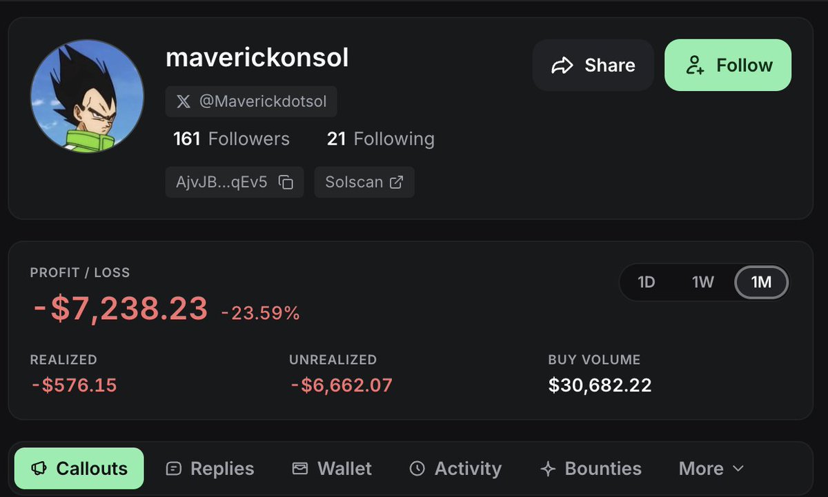 2sahvs3's tweet photo. @Maverickdotsol YOU MAKE A GREAT FARMER 

YOU ALSO MAKE A AWFUL TRADER https://t.co/dDv4a4WZqL