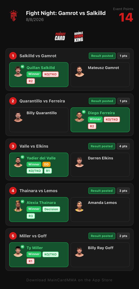MainCardFantasy tweet picture