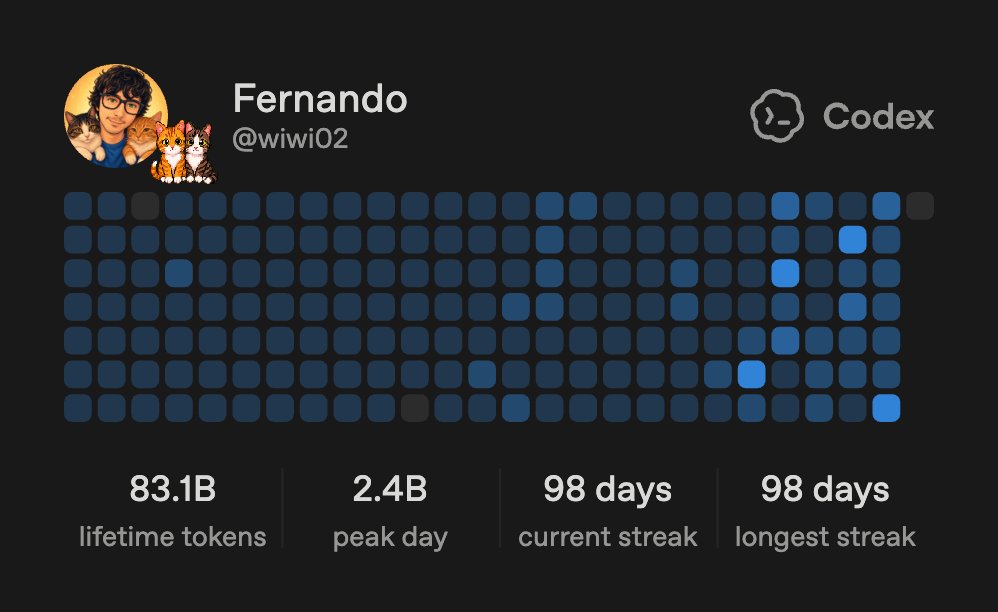 fernandooghh's tweet photo. 2B tokens ayer, nice https://t.co/dDIbQkQlPH
