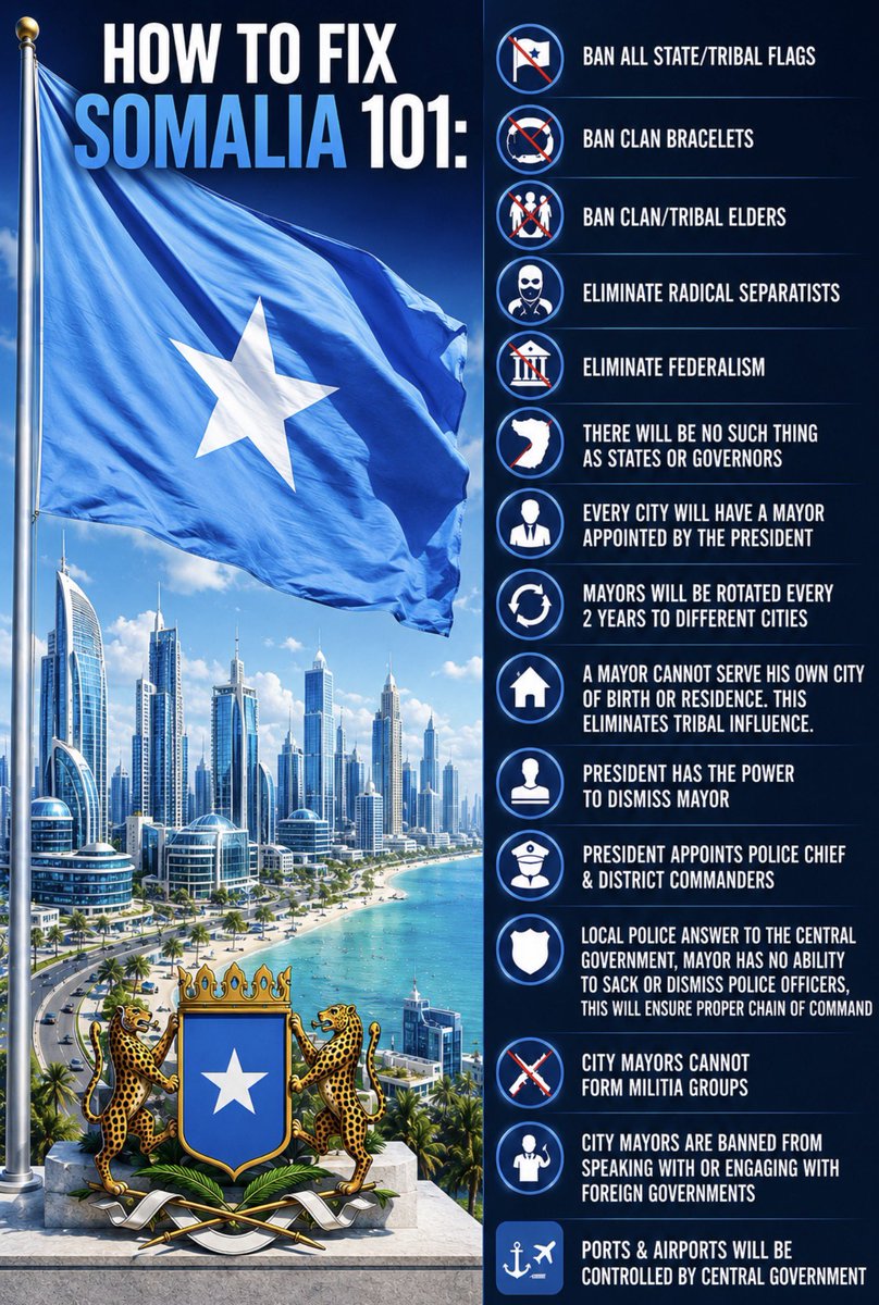 SomHoncho's tweet photo. How to fix Somalia 101: https://t.co/Ca8JRlMKaV
