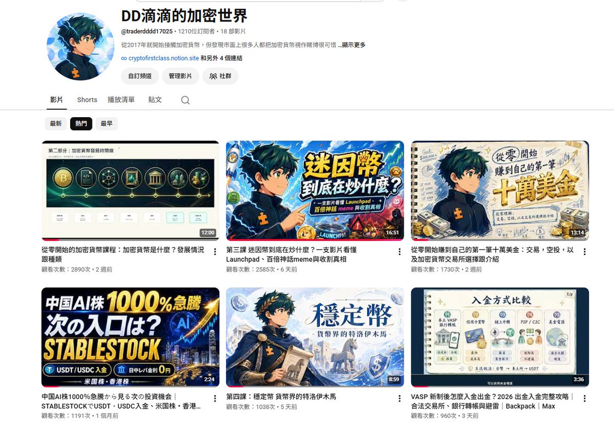 dd滴滴.base.eth 的文章封面：Article 图片