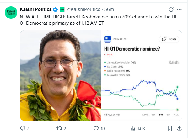 VeryGewd's tweet photo. Within 21 minutes of each other. https://t.co/6H5s37K275