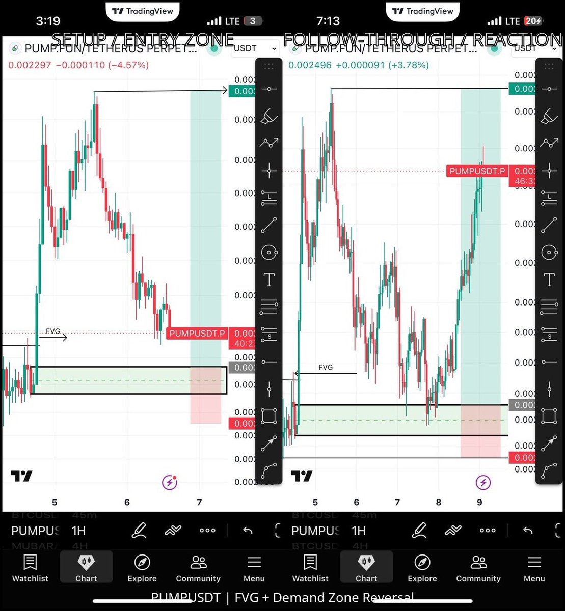 abknoni's tweet photo. PUMPUSDT Perp |
Key notes:
• FVG acted as magnet + support
• Demand zone held perfectly
• Structure shifted after the reaction candle
• Risk was clearly defined below the zone

Not financial advice. Always manage risk.
#PUMP #CryptoTrading #PriceAction #FVG https://t.co/0cULExNGMm