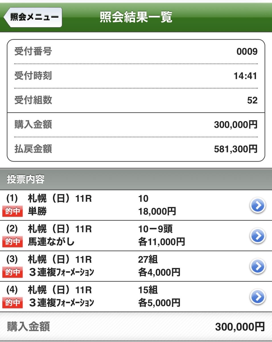takoru_log's tweet photo. 札幌11R【芝1200m戦】

◎⑩ナムラクララ🥇（1人）
▲⑬ルシード🥈（3人）
単勝3.6倍、馬連9.4倍、3連複45.9倍🎯

自信の◎突き抜け！
これで1200m戦は9Rから2連勝🔥

【洋芝】✖️【芝1200m戦】は特にえぐい！

後半は
【中京11R】（芝1200m戦）
【新潟12R】（芝1200m戦）
【中京12R】（今日イチ勝負） https://t.co/rfm79pSMRi