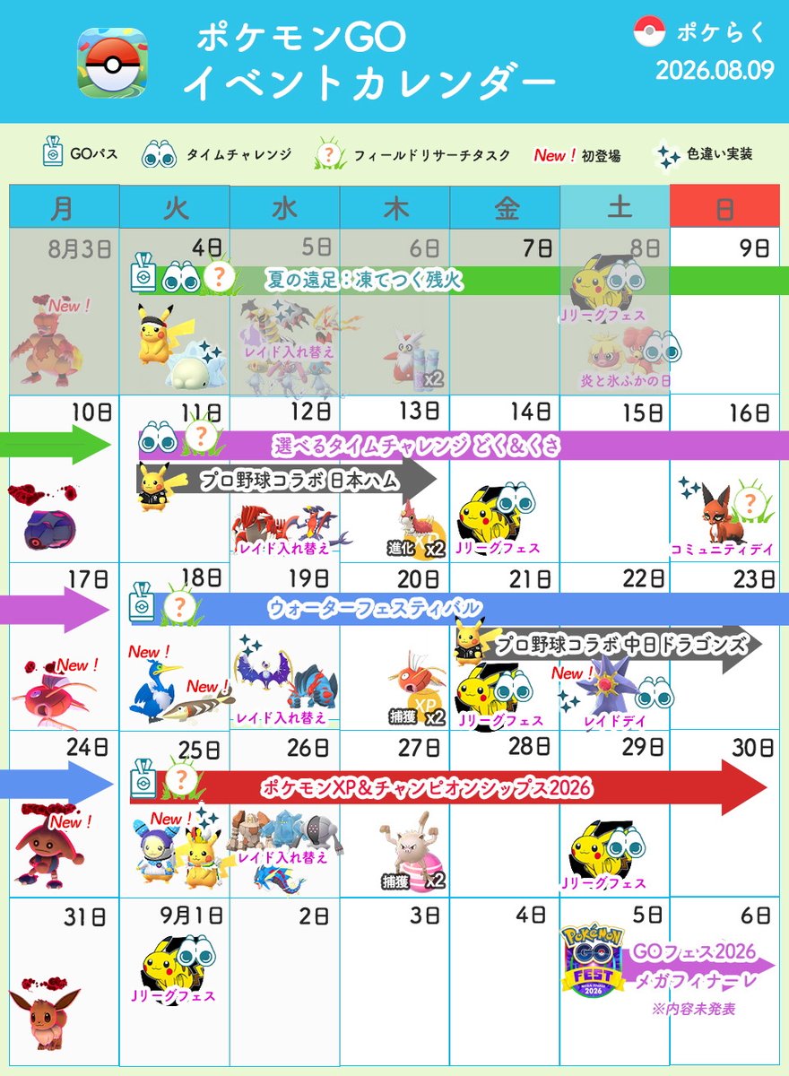 pokemongoraku's tweet photo. #ポケモンGO
ポケモンGO
イベントカレンダー

8月2週目以降のイベント・初登場ポケモン・色違い実装情報などの一覧です

▼イベント一覧
https://t.co/0FVQNIQoOg https://t.co/TkfSCTACKv