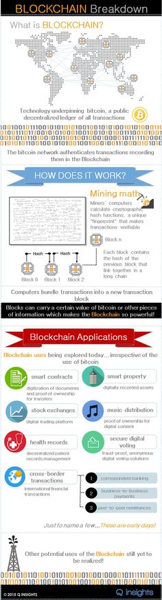 LeToPValencia's tweet photo. Bitcoin halving không chỉ cắt supply. Nó reset toàn bộ market cycle.
jGP https://t.co/WEBhLTG3Ef