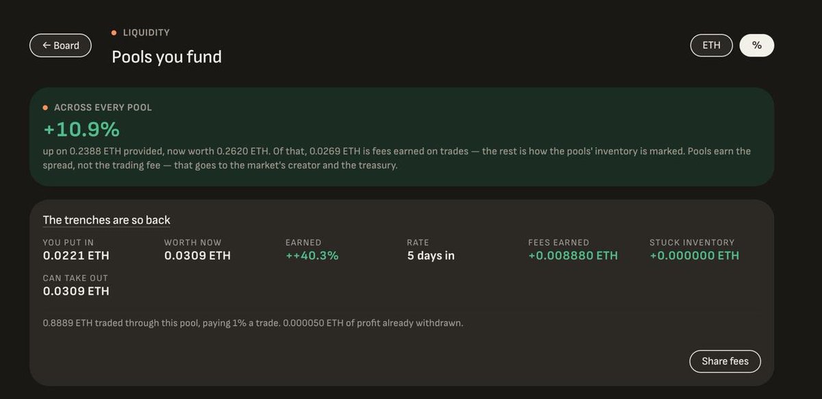 Crypto_Pericles's tweet photo. Check out $Doxa on RH!

Nothing similar or equally bullish...

@DoxaMarketApp is an Opinion Markets platform similar to Polymarket but also different since it's about creating and trading markets out of your own opinions and views!

It's innovatinve and has huge potential!

0x7d143E4E908C8001c2B04541862aaf001BB343fF