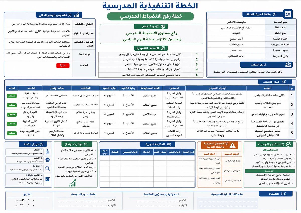 ali_alqhtani05's tweet photo. 📊 برومبت يحوّل الاحتياج المدرسي إلى خطة تنفيذية قابلة للمتابعة والطباعة.

البرومبت كامل دون تعديل في الرد الأول 👇

#وزارة_التعليم #التوجيه_الطلابي #النشاط_الطلابي #التخطيط_المدرسي https://t.co/AnHFJRrEU7