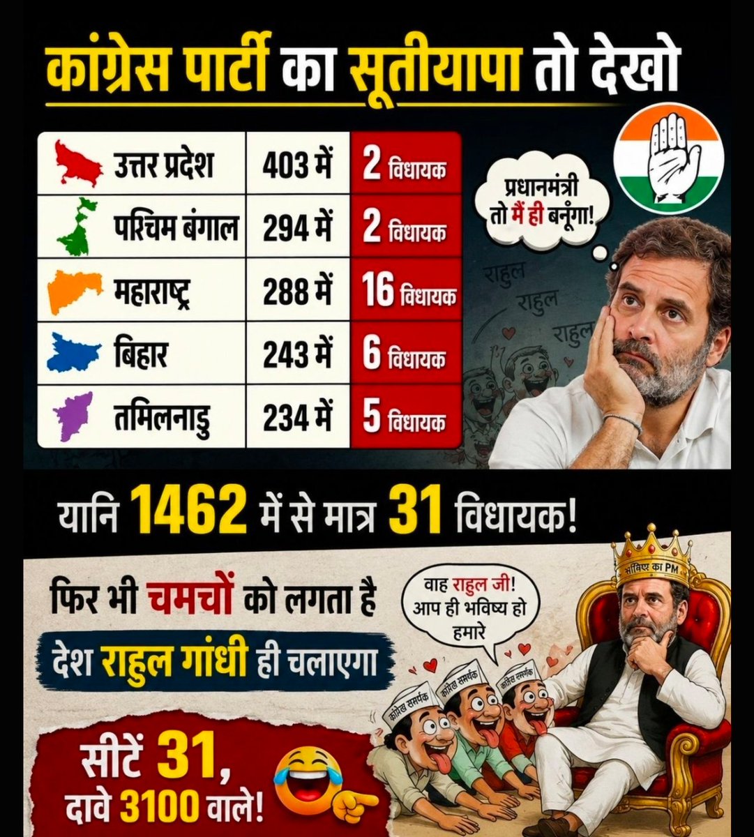 drG_verma85's tweet photo. @NewspressX https://t.co/CNIO5ulBu3