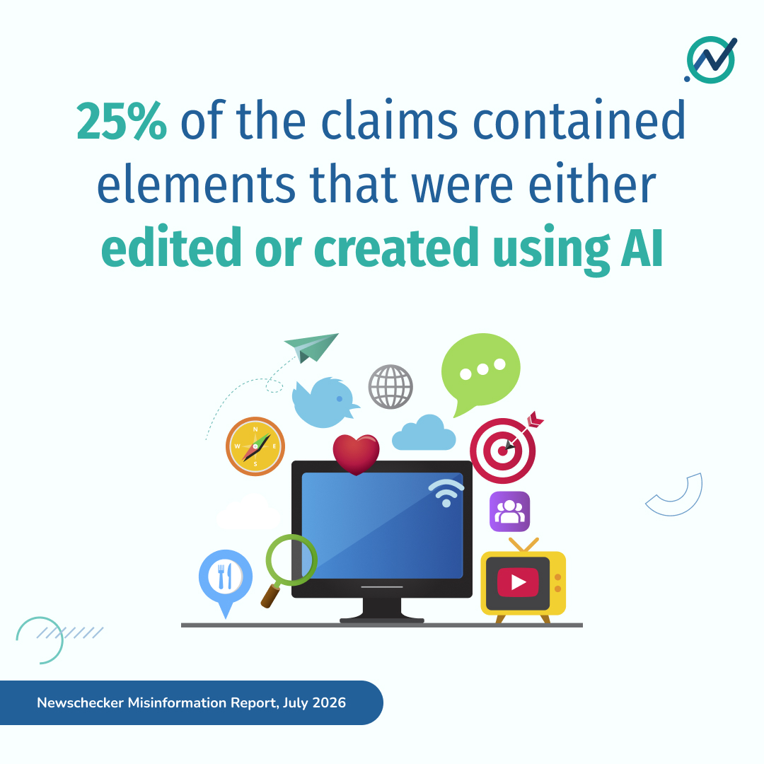 NewscheckerIn's tweet photo. One in four claims we analysed contained AI-generated or AI-edited elements.
🧵(8/11) https://t.co/Jw64qdFP3V
