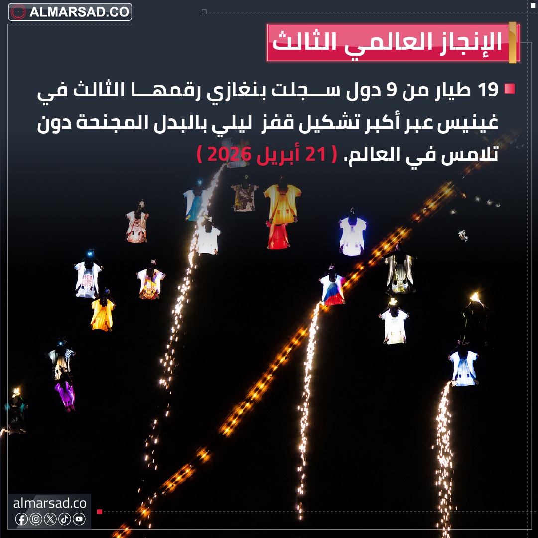 ObservatoryLY's tweet photo. انفوجراف المرصد | بتسجيلها أكبر علم خلال السقوط الحر.. . سكاي دايف بنغازي صنعت قصة نجاح عالمية في فترة وجيزة . https://t.co/CLa4td8XMB