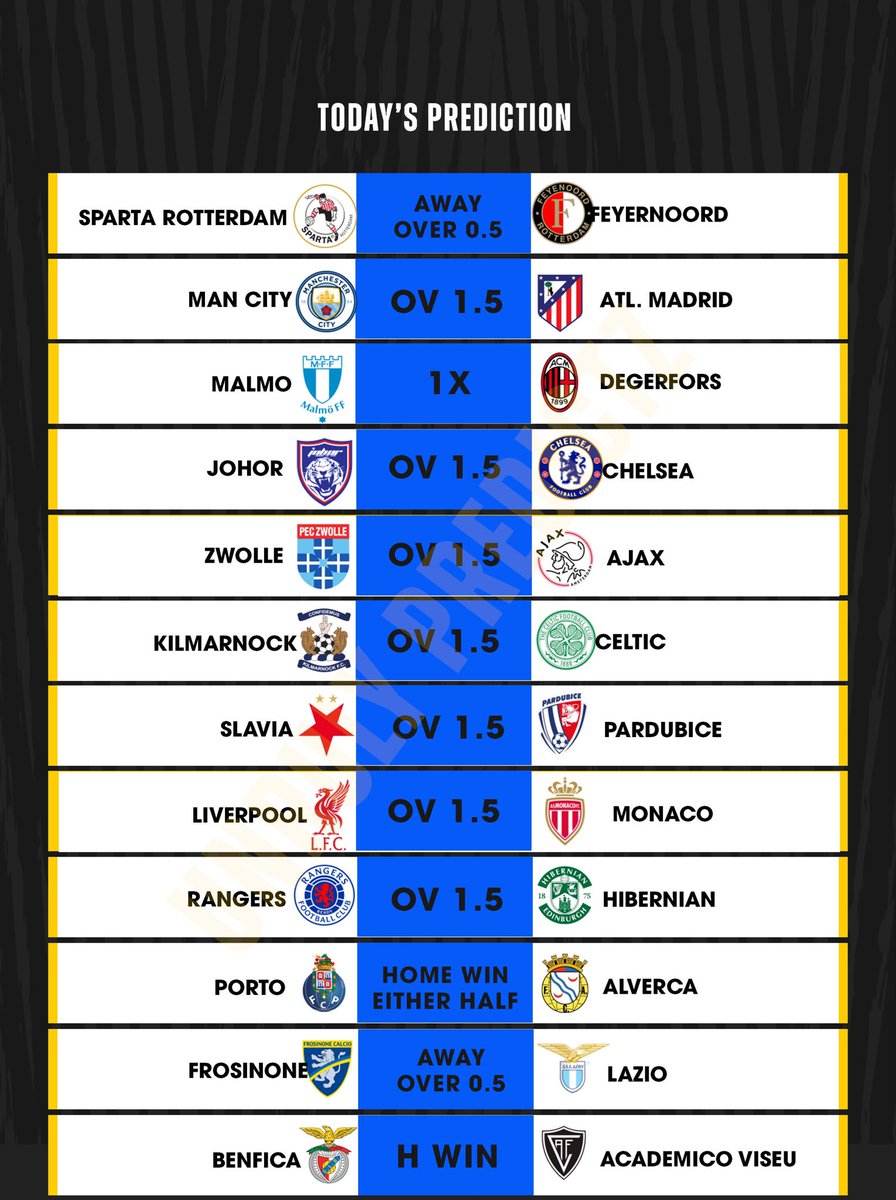 unrulywork's tweet photo. Best Selections for today ☘️
 
🚨Join us for more;
https://t.co/VEesTv0fBt

Good luck🍀 
Like &amp; Retweet 🚹⛱️ https://t.co/CNQEXfCQkr