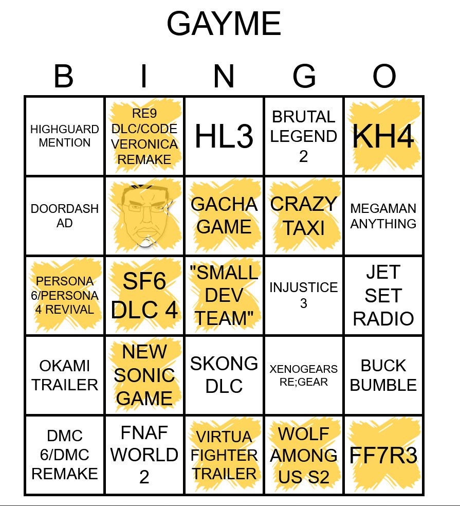 Cyn_VT's tweet photo. this was the bingo board i made for the june announcement season for games

i am a fucking prophet https://t.co/dU9HHTYNL3