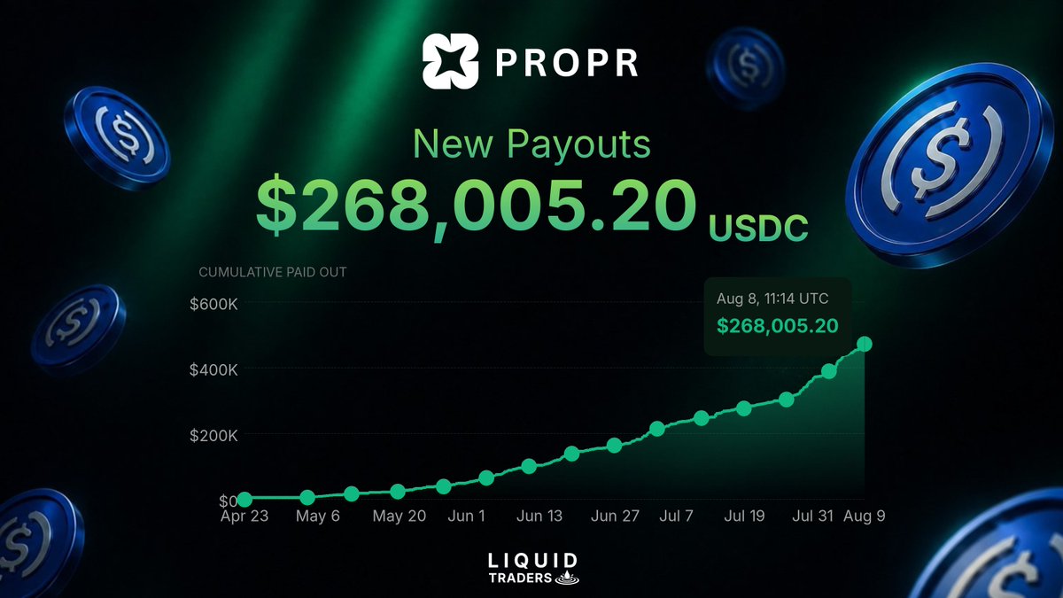 liquidtraders tweet picture