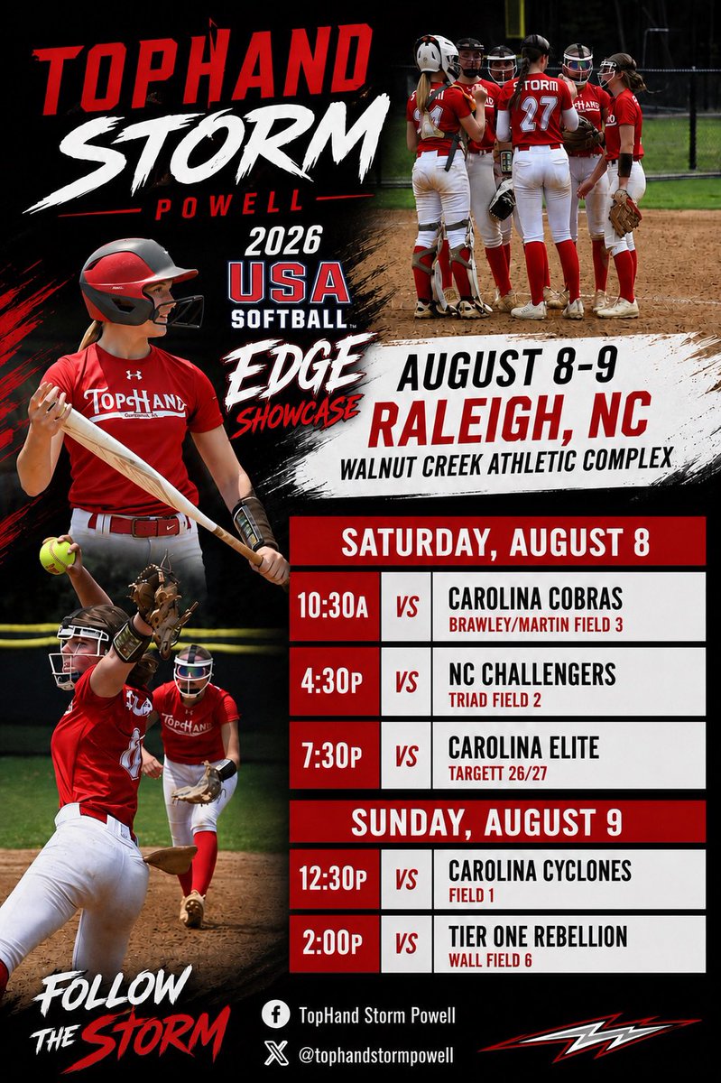 THStormPowell's tweet photo. Heading into the last day of our last summer tournament! Come by and say hi 👋🏻 Games are at 1230p and 230p! https://t.co/v1WL7J9vdF