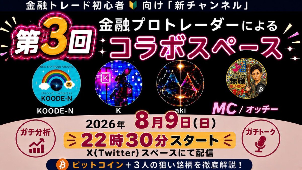 8925900108's tweet photo. アナウンス📢

本日22時30分より、Kさん、akiさんとスペースを行います。

前回はサロンへのご招待というサプライズもありましたが、今回も何かあるかも。🤐

相場迷子の方、上手くなりたい人は是非お越しください。

🔗https://t.co/GB4hAdWEUt

MCはオッチーさん！🫶
よろしくお願いします。 https://t.co/oxwSaLtF9R