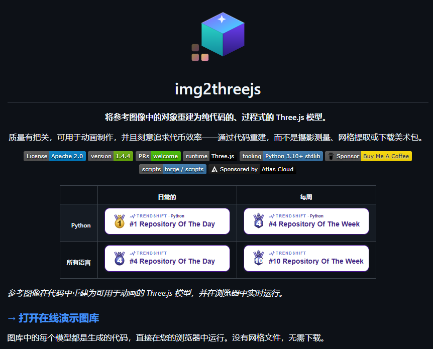 Huahuazo's tweet photo. 说实话，我一开始看到这玩意儿的时候，整个人都懵了——Codex现在都能直接生成3D模型了？

靠的就是img2threejs这套东西，你给它一张图片，它直接给你吐出一个能跑的Three.js场景，这也太离谱了。

🔗 https://t.co/m8wQPcZH9z https://t.co/bUSNKMY65X